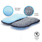 Multi-Purpose Scrub Sponges for Kitchen by Scrub- it - Non-Scratch Microfiber Sponge Along with Heavy Duty Scouring Power - Effortless Cleaning of Dishes, Pots and Pans All at Once (6 Pack, Small) - Image 2